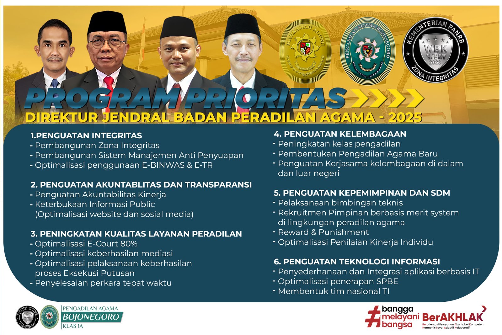 program prioritas 2025 1